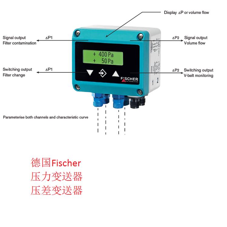 德國(guó)Fischer壓力變送器，壓差變送器4.jpg